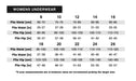 Size chart for Tradie Lady Curve 3 Pack Bikini plus size women’s underwear.